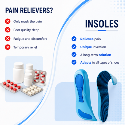 Arch Support Insoles
