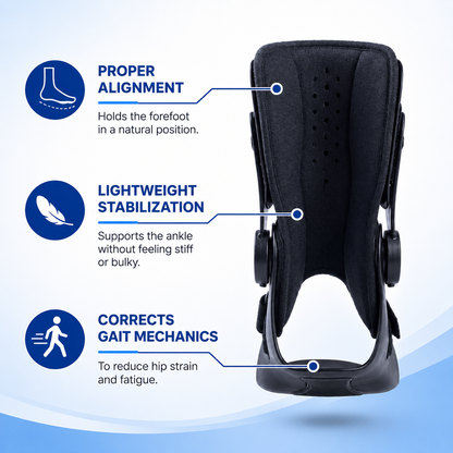 Foot Drop Brace